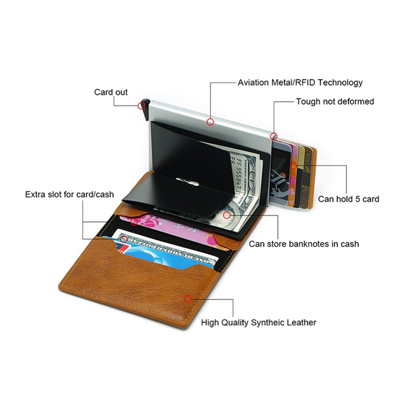 RFID Card Holder